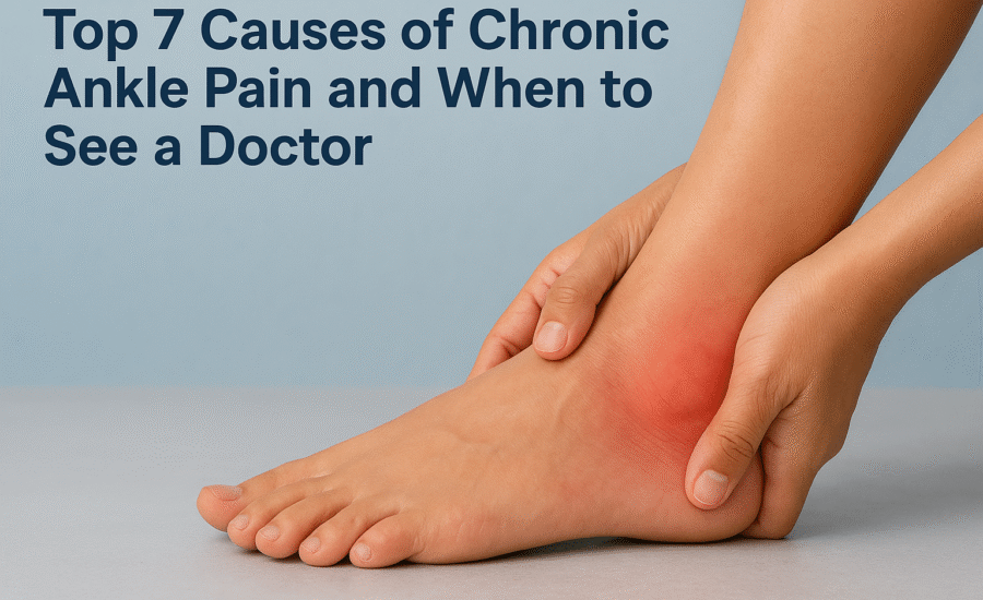 Chronic Ankle Pain